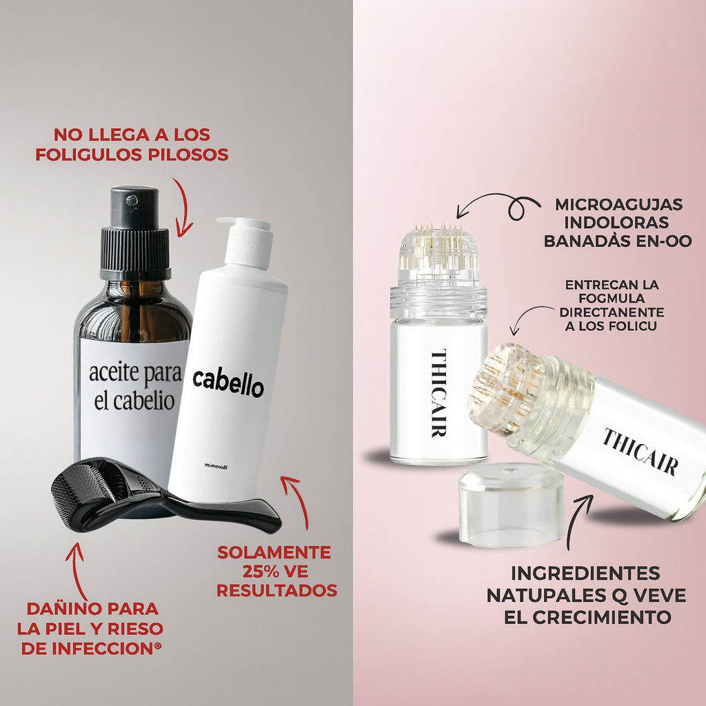 Thecair Cabello Abundante en solo 7 Días