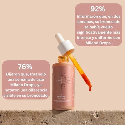 Tu cuerpo Bronceado sin perder tiempo